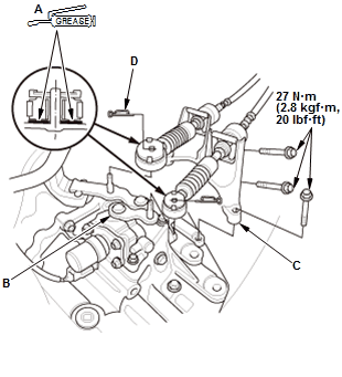 Manual Transaxle - Service Information